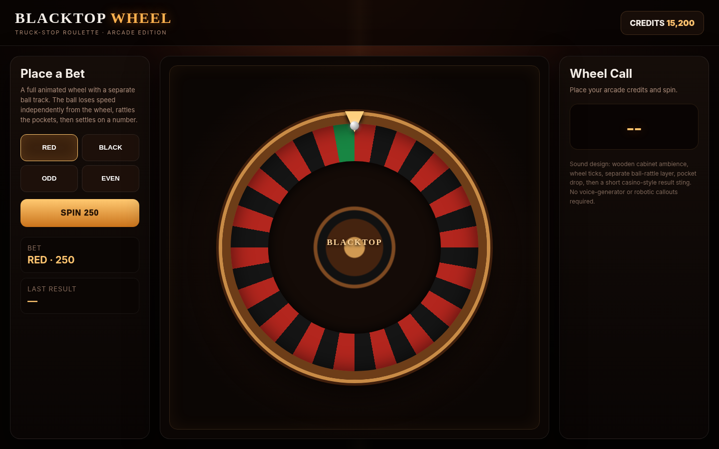 Blacktop Wheel numbered roulette style game